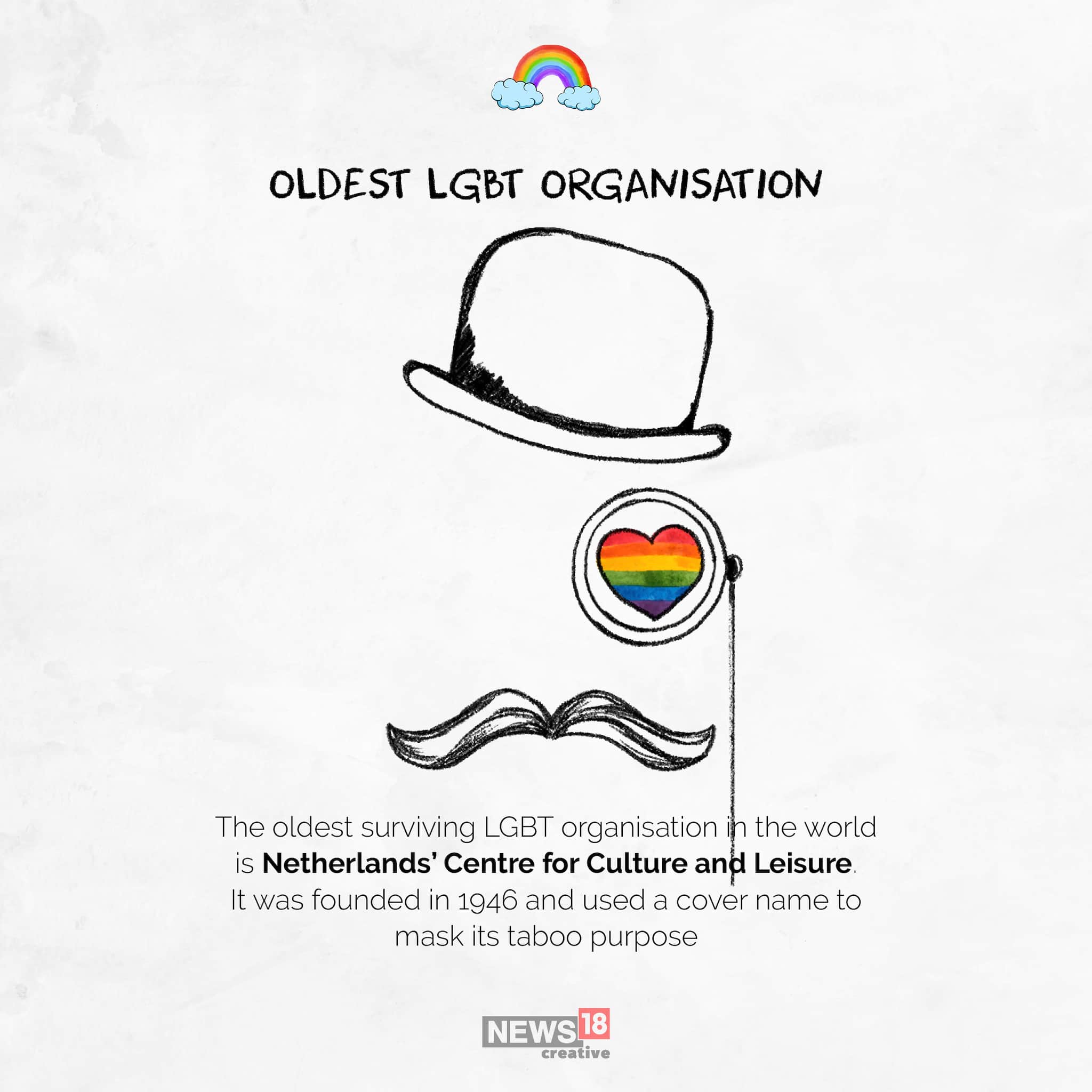 (Image: News18 Creative)