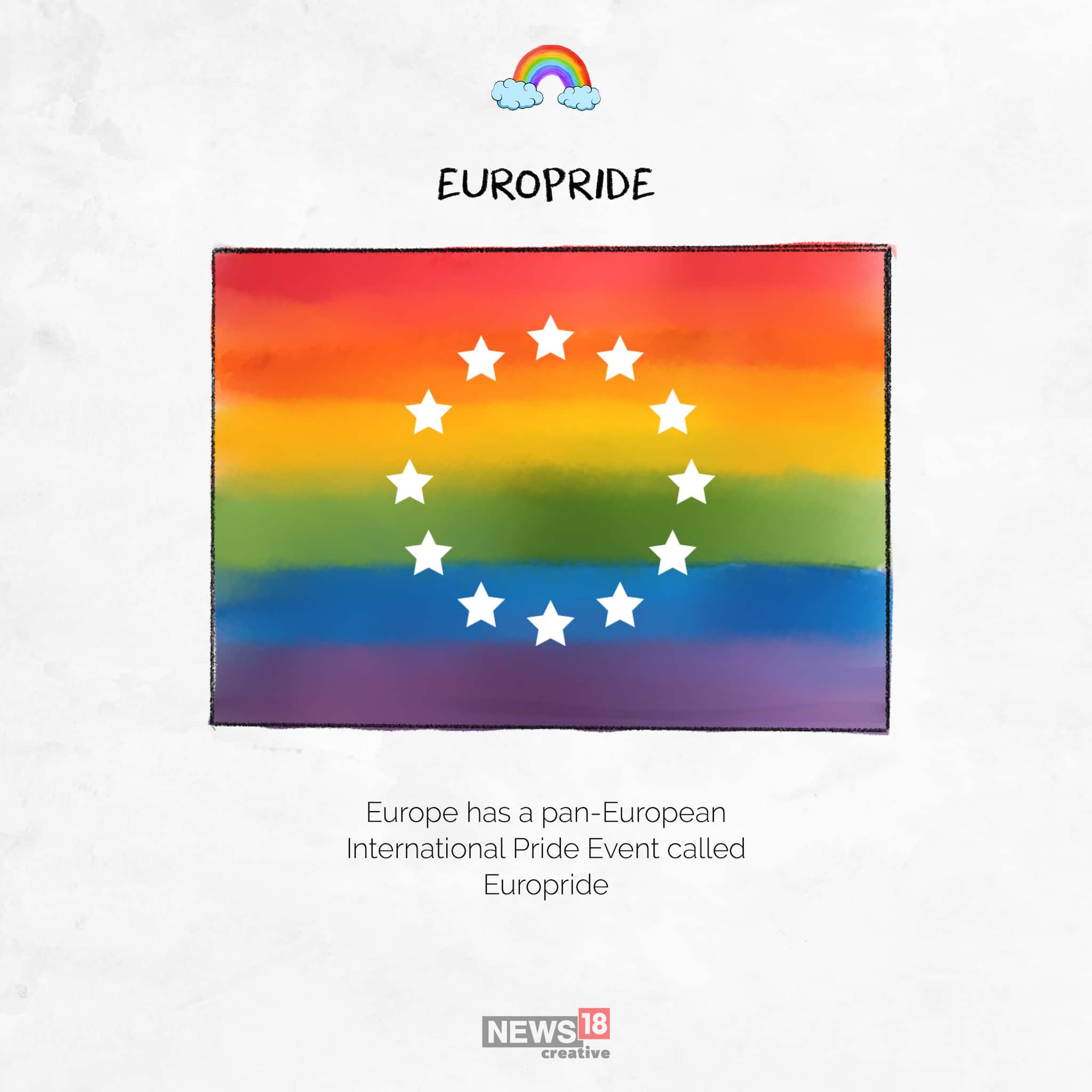 (Image: News18 Creative)