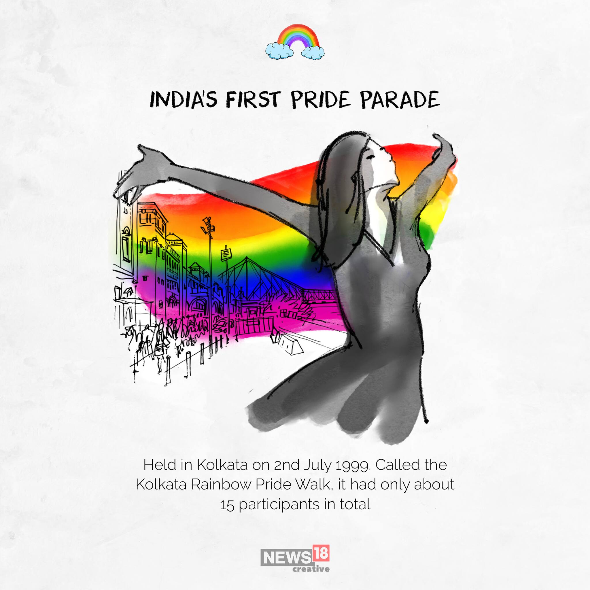 Explained Why Pride Month Is Celebrated In June And Other Key Facts Explained Why Pride Month Is Celebrated In June And Other Key Facts