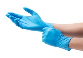 Glove industry gains as demand surges due to COVID-19