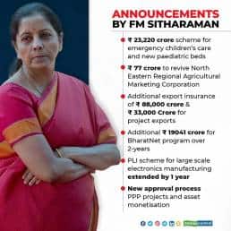 announcements-by-FM- Nirmala Sitharaman economic package fiscal stimulus pointers