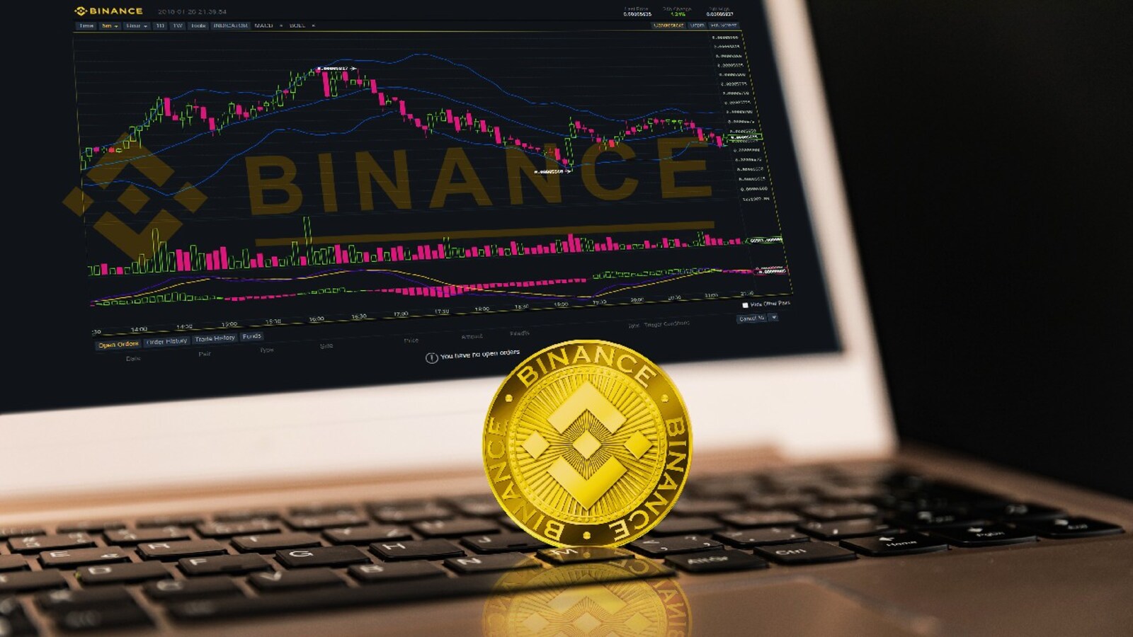 After global crypto crackdown, Binance promises to double international  compliance team by 2021 end