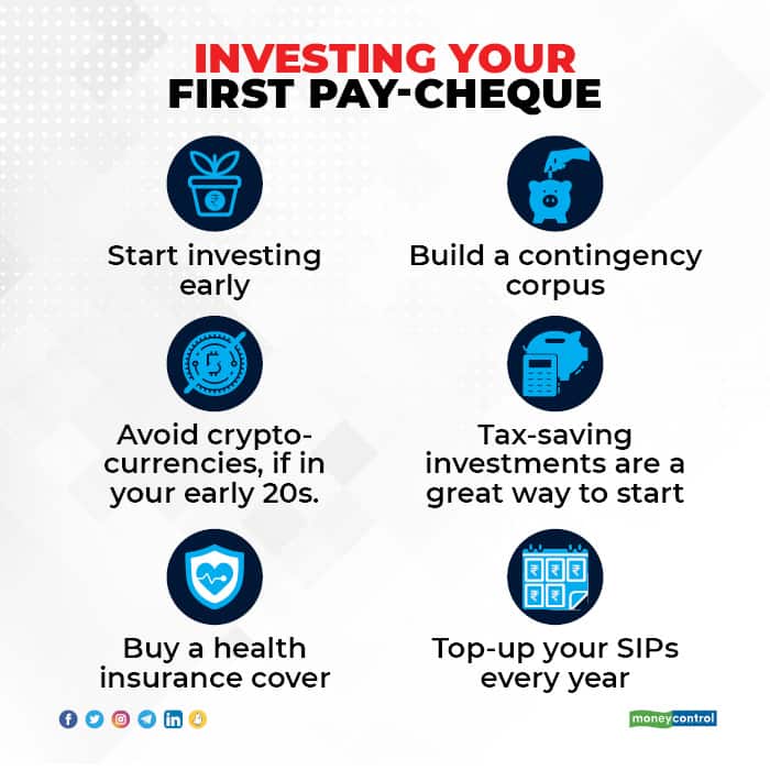 best ways to start investing your money