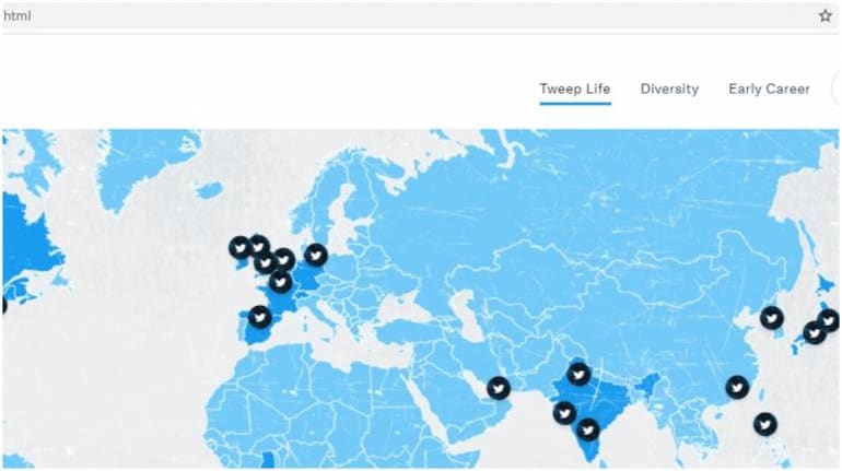 Twitter's Career Website shows demarcation between India Map and Jammu and Kashmir, Ladakh. (Source: careers.twitter.com)