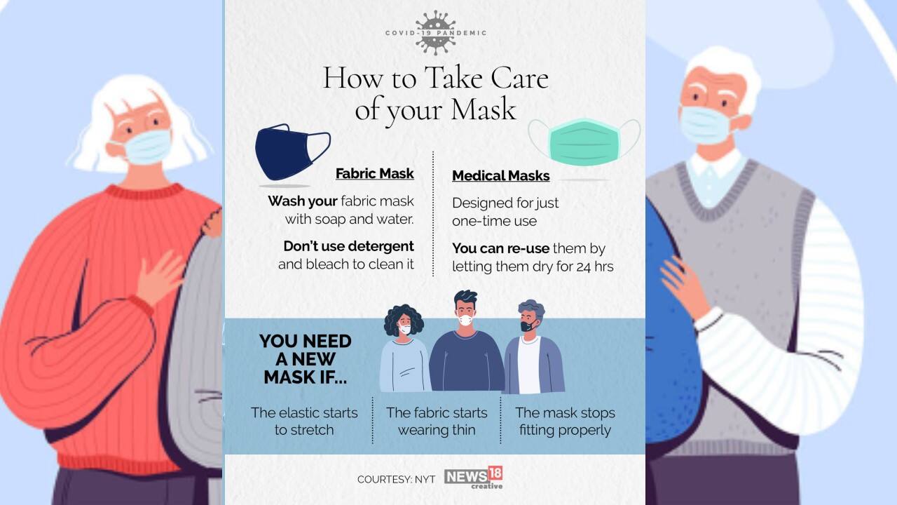 How to take care of mask (Image: News18 Creative)