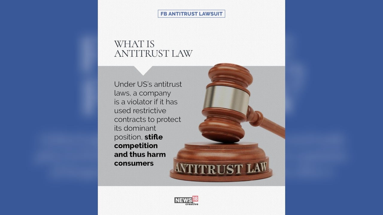 All You Need To Know About The Facebook Antitrust Lawsuit