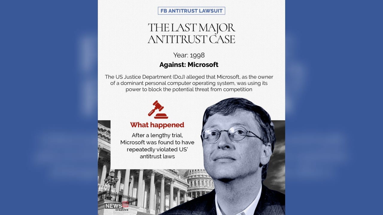 In the year 1998 the US Justice Department (DoJ) alleged that Microsoft, as the owner of a dominant personal computer operating system, was using its power to block the potential threat from competition. (Image: News18 Creative)