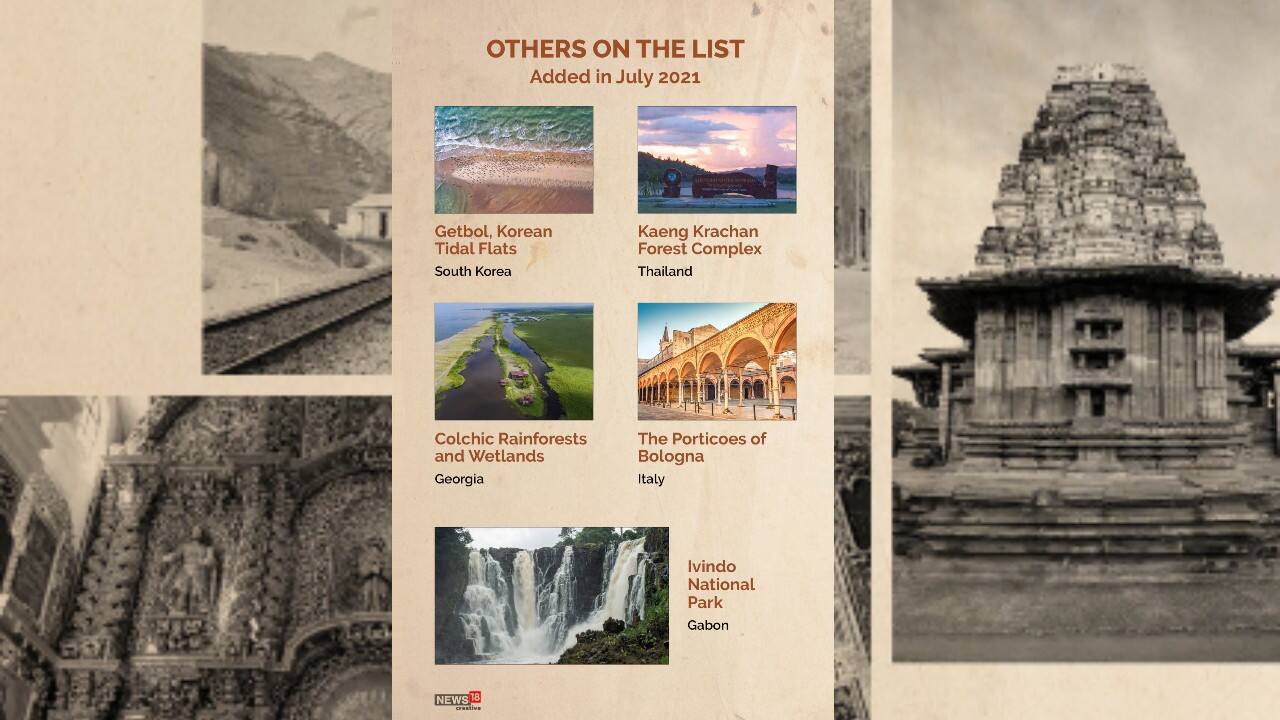 A list of new entrants added in July 2021. (Image: News18 Creative)