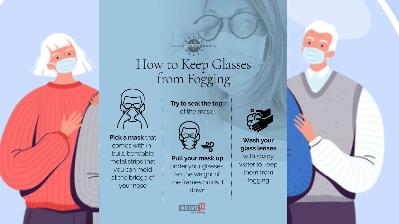 How to keep glasses from fogging (Image: News18 Creative)