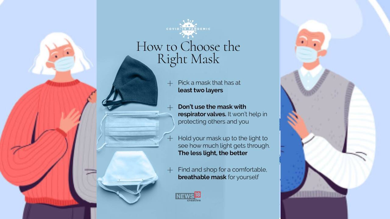 How to choose the right mask (Image: News18 Creative)
