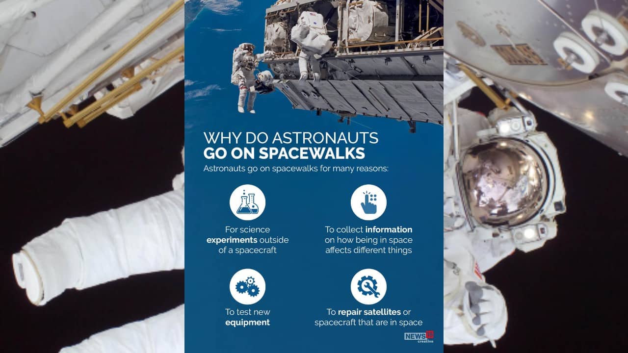 Astronauts go on spacewalks for many reasons. Here are some… (Image: News18 Creative)