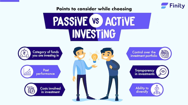 Active vs passive investment management forex trading for beginners