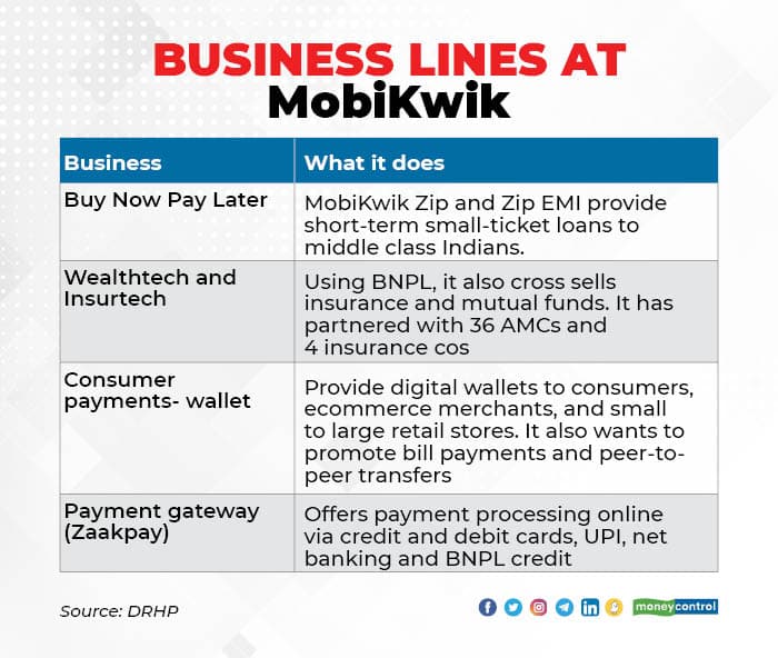 MobiKwik 1307_004