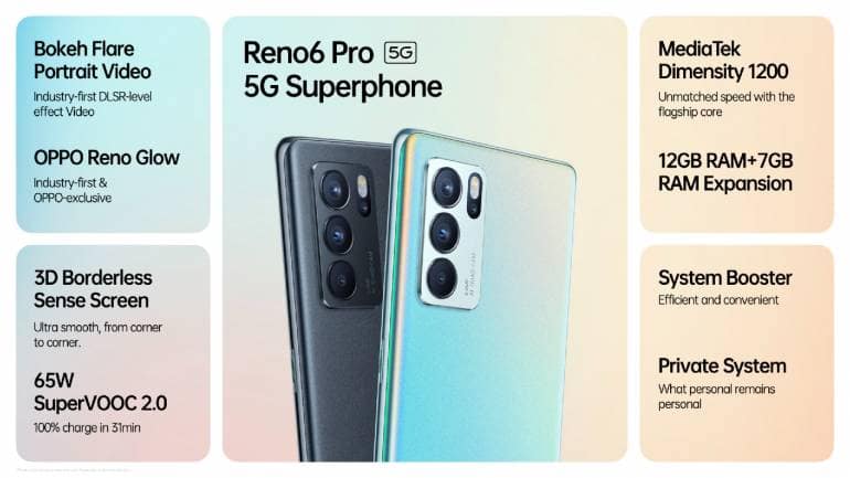Oppo_reno6 (2)