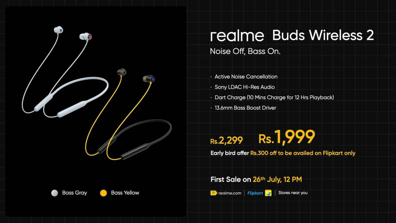 Realme buds best sale 2 on flipkart