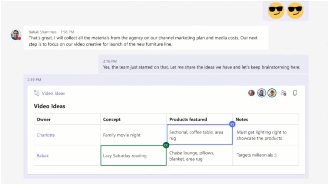 Microsoft has also introduced a bunch of collaboration tools in Teams. Users of Teams chats have gained the ability to pin messages in a chat for other users to find later. Users can co-create agendas, take notes and assign tasks within a Teams meeting while the agendas, notes and tasks automatically gather under a new meeting notes tab of OneNote. Microsoft has expanded its “fluid components” feature for live collaboration to include Teams meetings, OneNote, Outlook and Whiteboard. Microsoft has also introduced a bunch of collaboration tools in Teams. Users of Teams chats have gained the ability to pin messages in a chat for other users to find later. Users can co-create agendas, take notes and assign tasks within a Teams meeting while the agendas, notes and tasks automatically gather under a new meeting notes tab of OneNote. Microsoft has expanded its “fluid components” feature for live collaboration to include Teams meetings, OneNote, Outlook and Whiteboard.