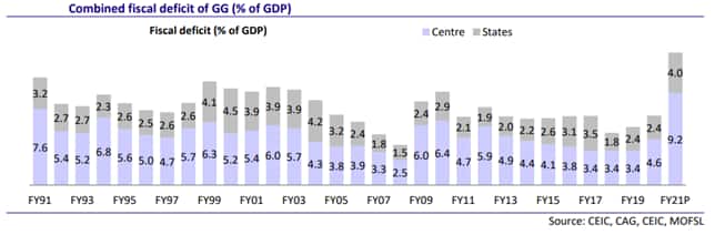 rbi article2
