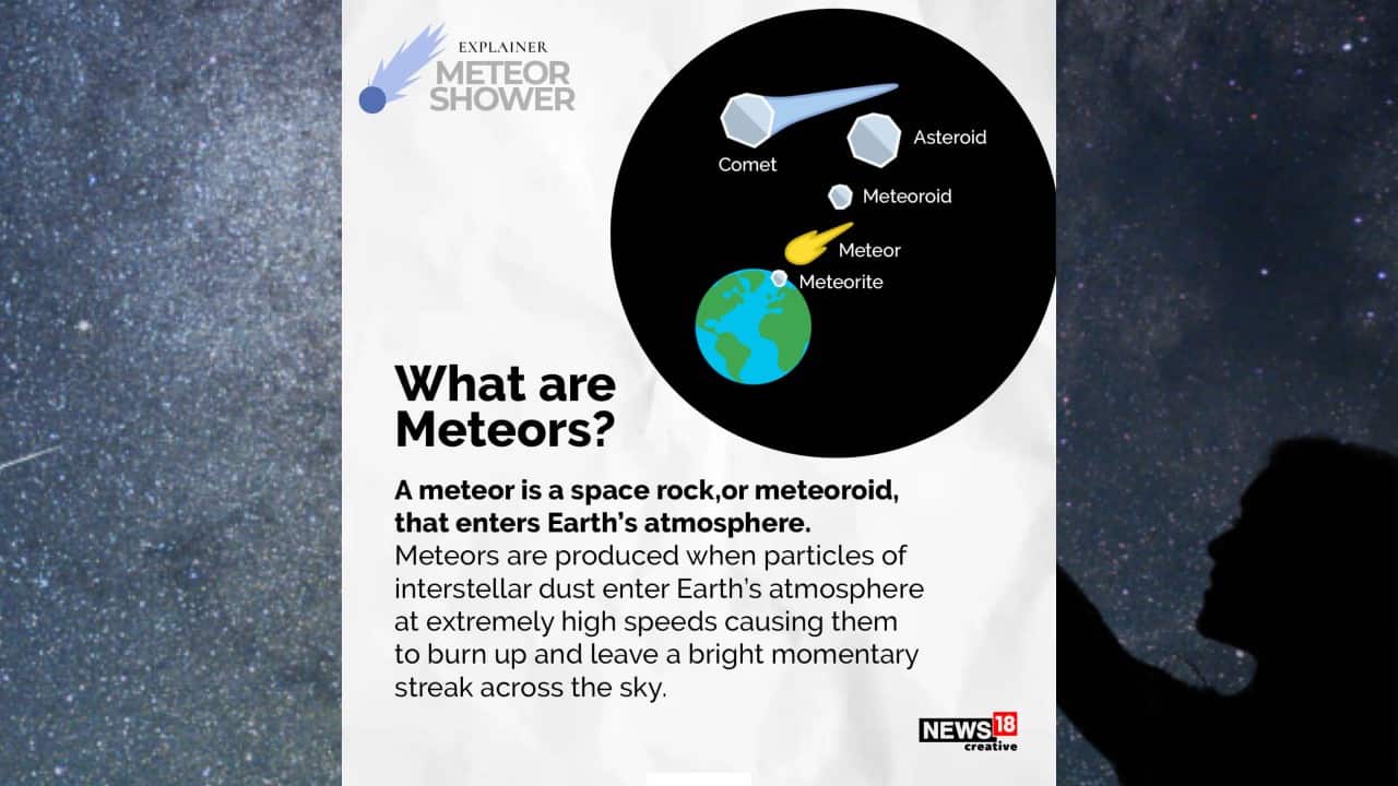 Explainer What are meteor showers and when do they occur