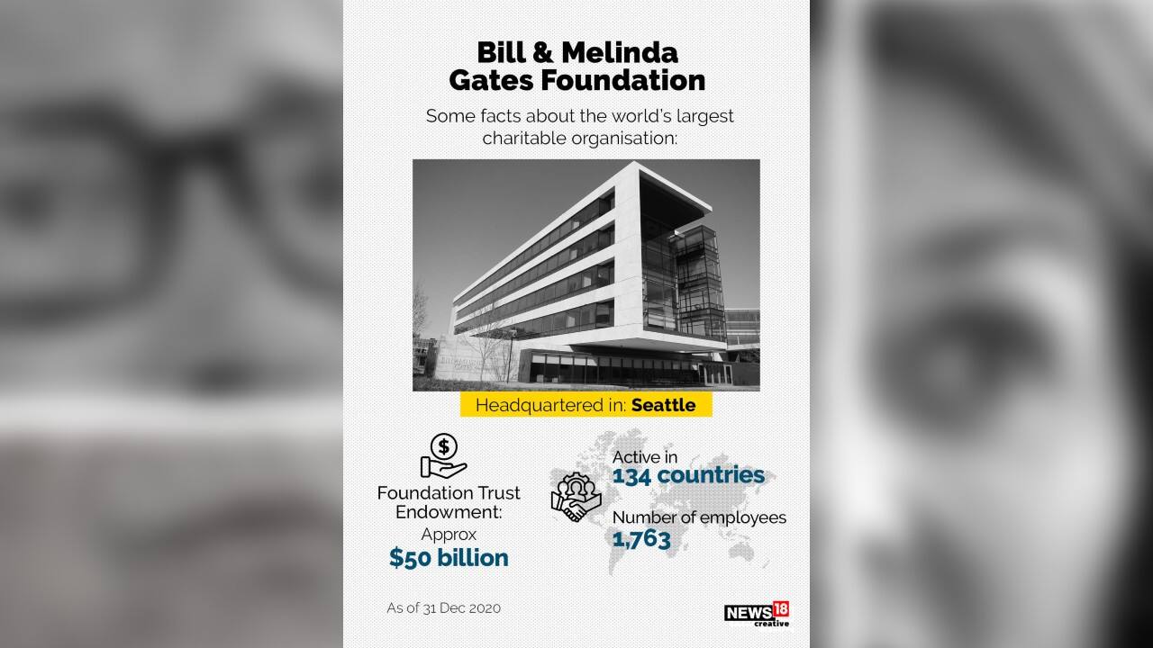 Bill & Melinda Gates Foundation | A Look At Some Facts About World’s ...