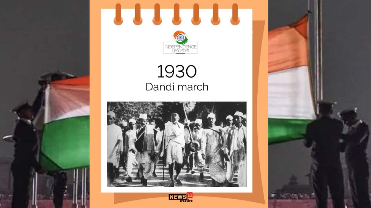 1930 | Dandi march (Image: News18 Creative)