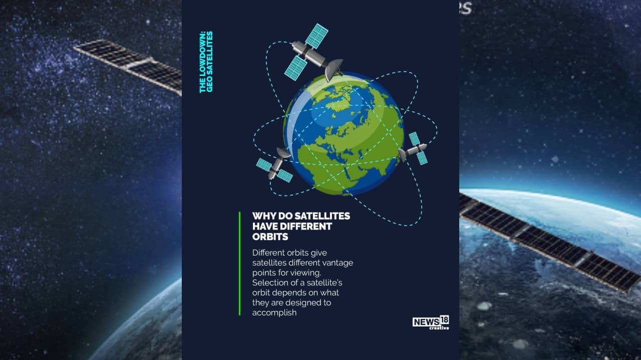 Explainer: What are geostationary satellites and how are they different ...