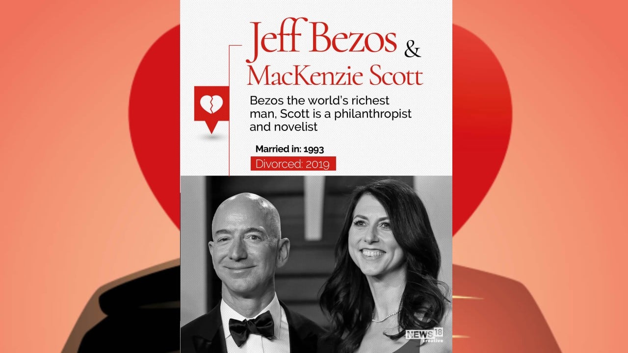 Jeff Bezos & MacKenzie Scott | Amazon founder and CEO Jeff Bezos and MacKenzie Bezos finalized their divorce in 2019. MacKenzie Scott had received a 4 percent stake in Amazon. (Image: News18 Creative) Jeff Bezos & MacKenzie Scott | Amazon founder and CEO Jeff Bezos and MacKenzie Bezos finalized their divorce in 2019. MacKenzie Scott had received a 4 percent stake in Amazon. (Image: News18 Creative)