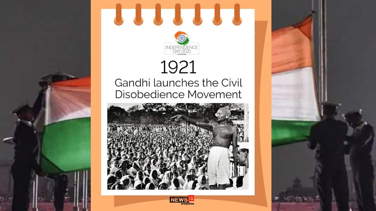 1921 | Gandhi launches the Civil Disobedience Movement (Image: News18 Creative)