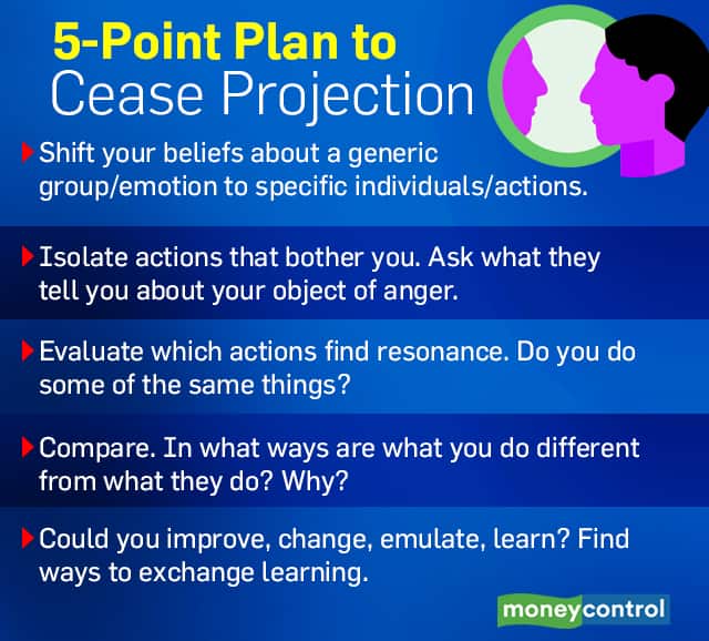 Healing Space how not to project your hatred on others - BOX