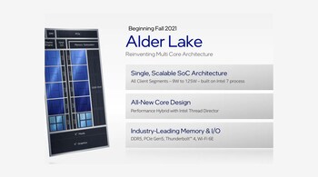 Intel's Alder Lake will utilize a hybrid architecture