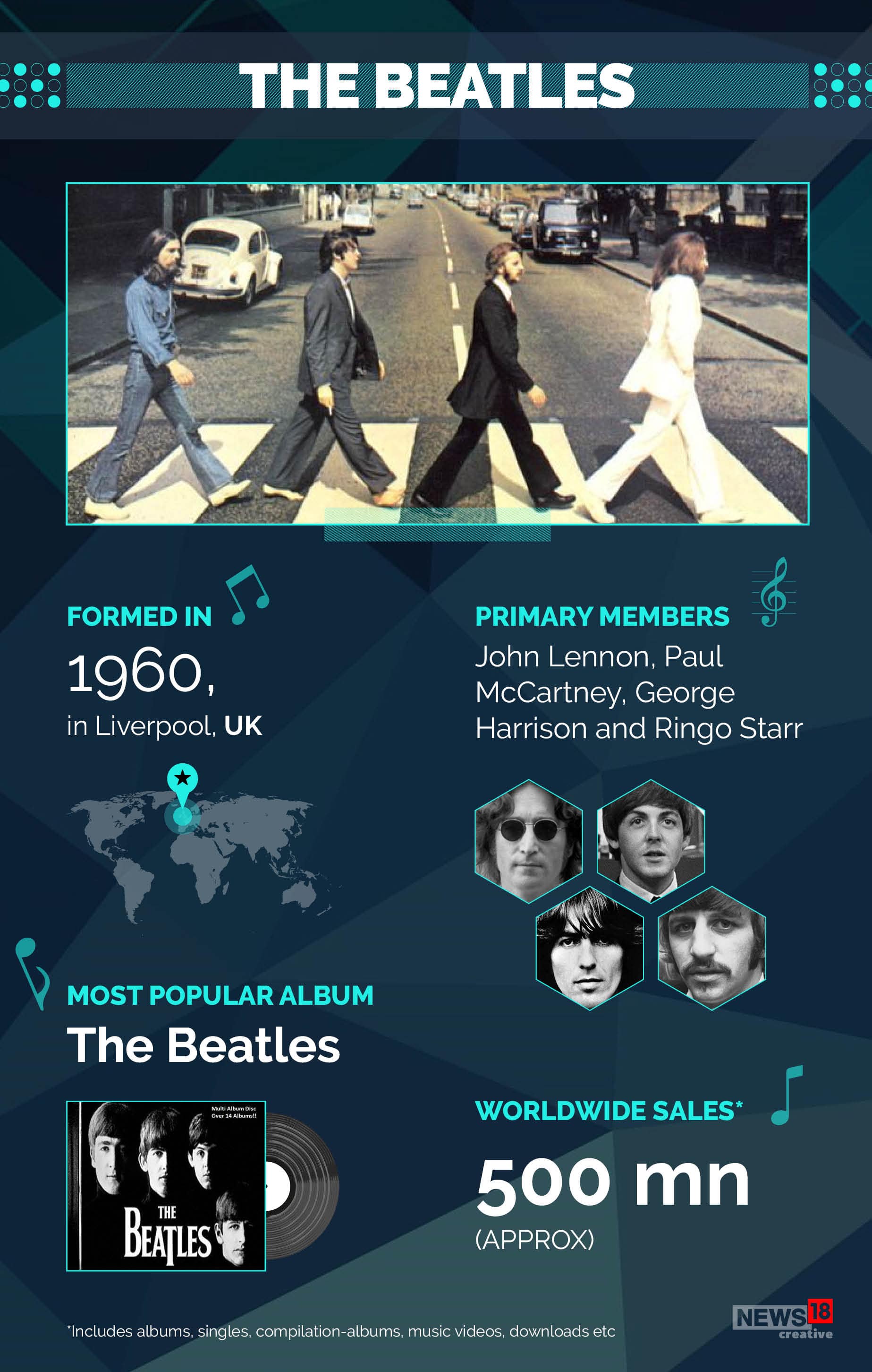 Image: News18 Creative Image: News18 Creative