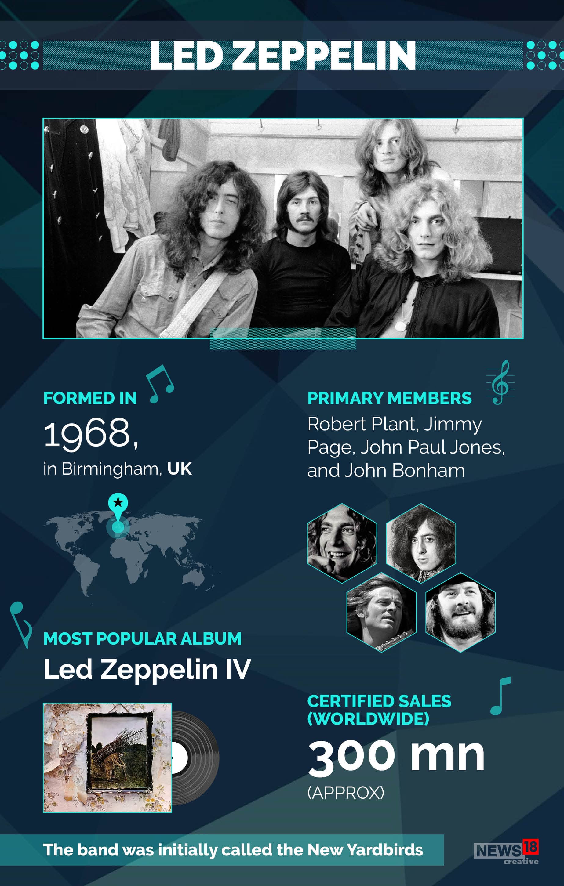 Image: News18 Creative Image: News18 Creative