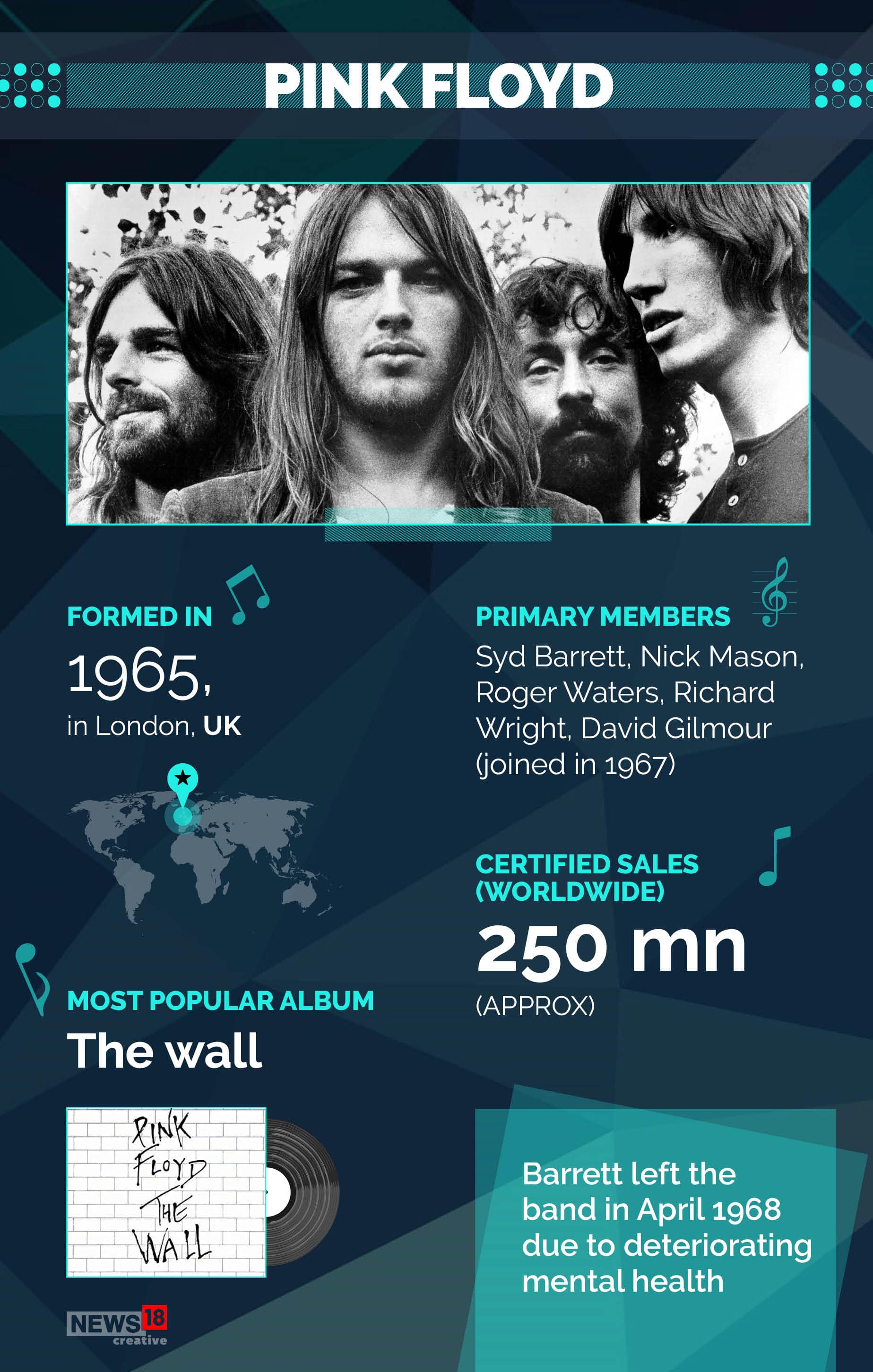 Image: News18 Creative Image: News18 Creative