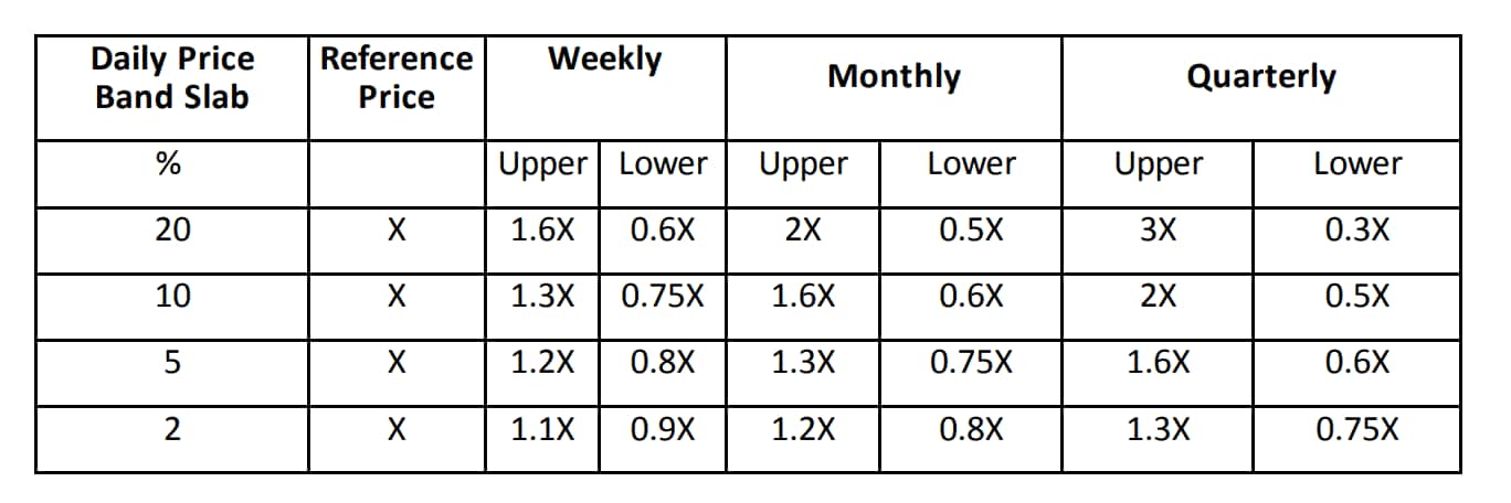 Screen Shot 2021-08-11 at 10.23.57
