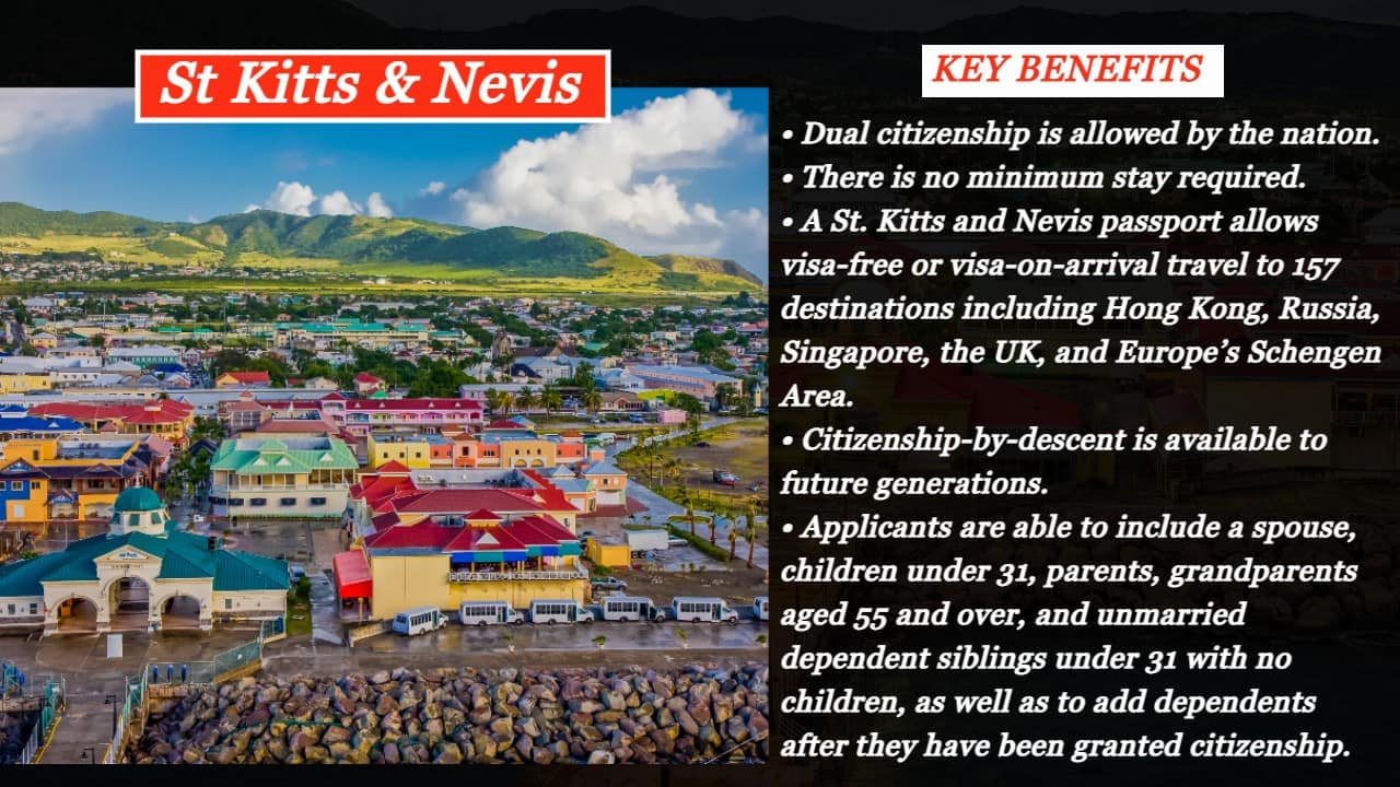 St Kitts & Nevis | Established in 1984, the St. Kitts & Nevis Citizenship by Investment Program is the oldest of its kind in the world. The main applicant must be over 18 years of age, meet the application requirements, and select one of the two following investment options: (a) A non-refundable contribution of USD 150,000 to the Sustainable Growth Fund for a single applicant or a family of up to four (valid until December 31, 2021). An additional USD 20,000 applies for each sibling and USD 10,000 for each additional dependent. (b) The purchase of real estate with a minimum value of USD 200,000 (resalable after seven years) or USD 400,000 (resalable after five years) from an approved real estate development. | Processing time: Three-six months