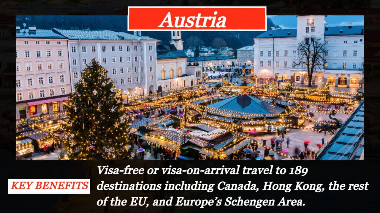 Austria | Austria is the only Western European country that offers the possibility to obtain citizenship by investment and an EU passport without prior residence requirements. | Investment: Minimum contribution of Euro 3 million | Processing time: Varies per application but usually takes 24–36 months