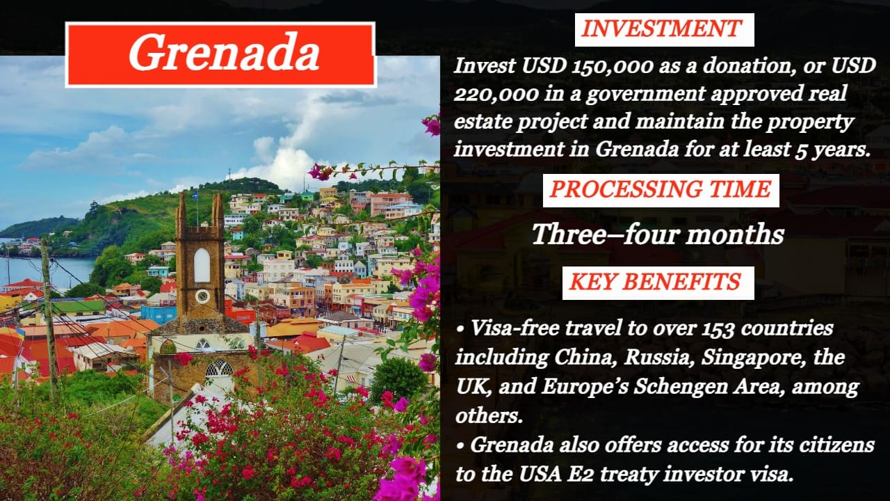 Grenada | The Grenada Citizenship-by-Investment Program was launched in August 2013. | Investment: Invest USD 150,000 as a donation, or USD 220,000 in a government-approved real estate project and maintain the property investment in Grenada for at least 5 years. | Processing time: Three–four months