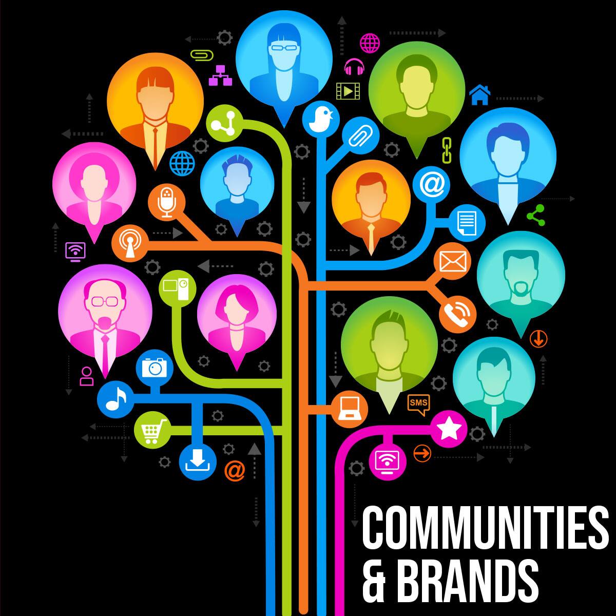 How Babychakra, Sugar Cosmetics, Nykaa & others built their brands through communities How Babychakra, Sugar Cosmetics, Nykaa & others built their brands through communities