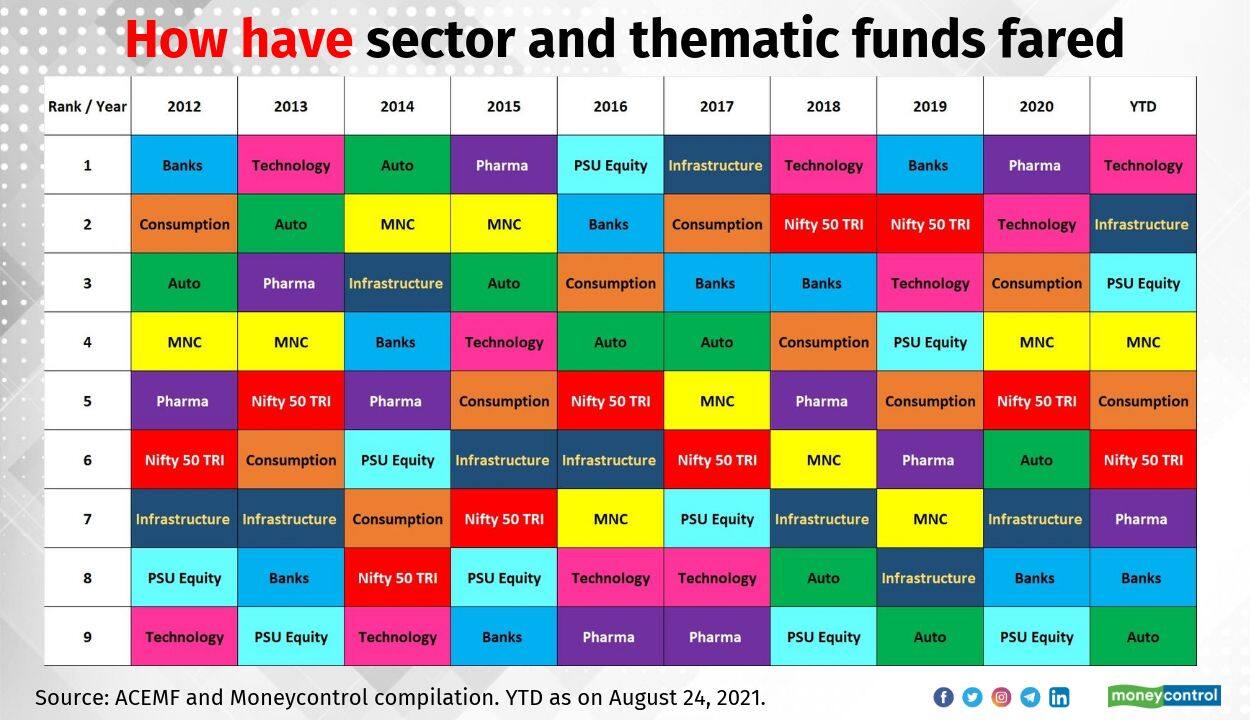 slideshow-us-focused-funds (2)