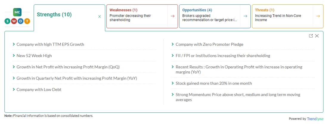 zensar