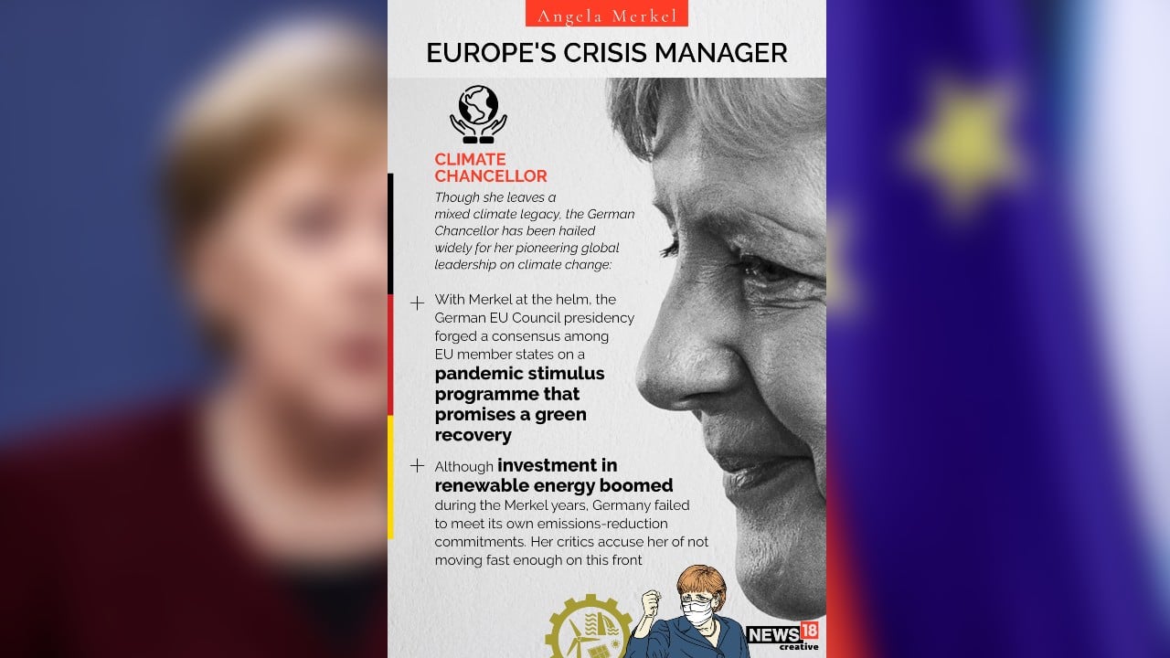 With Merkel at the helm, the German EU Council presidency forged a consensus among EU member states on a pandemic stimulus programme that promises a green recovery. (Image: News18 Creative)