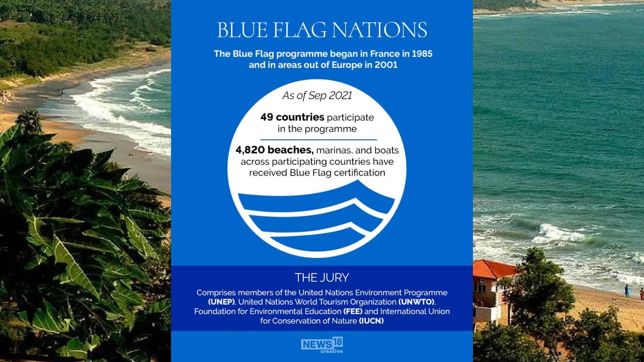 The Blue Flag programmer began in France in 1985 and in areas out of Europe in 2001. Let’s take a look at the ten blue flag beaches in India. (Image: News18 Creative)
