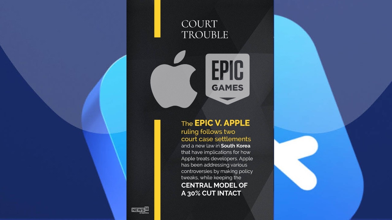 Epic vs Apple: All the headlines