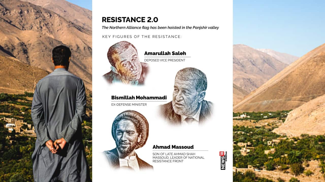 The Northern Alliance flag has been hoisted in the Panjshir valley. (Image: News18 Creative)