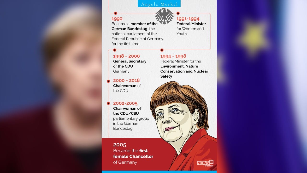 In 2005 she became the first female Chancellor of Germany. (Image: News18 Creative)