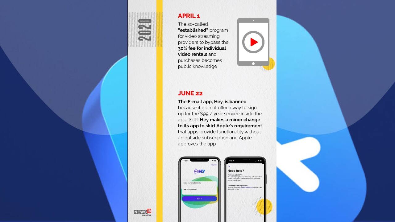 (Image: News18 Creative)