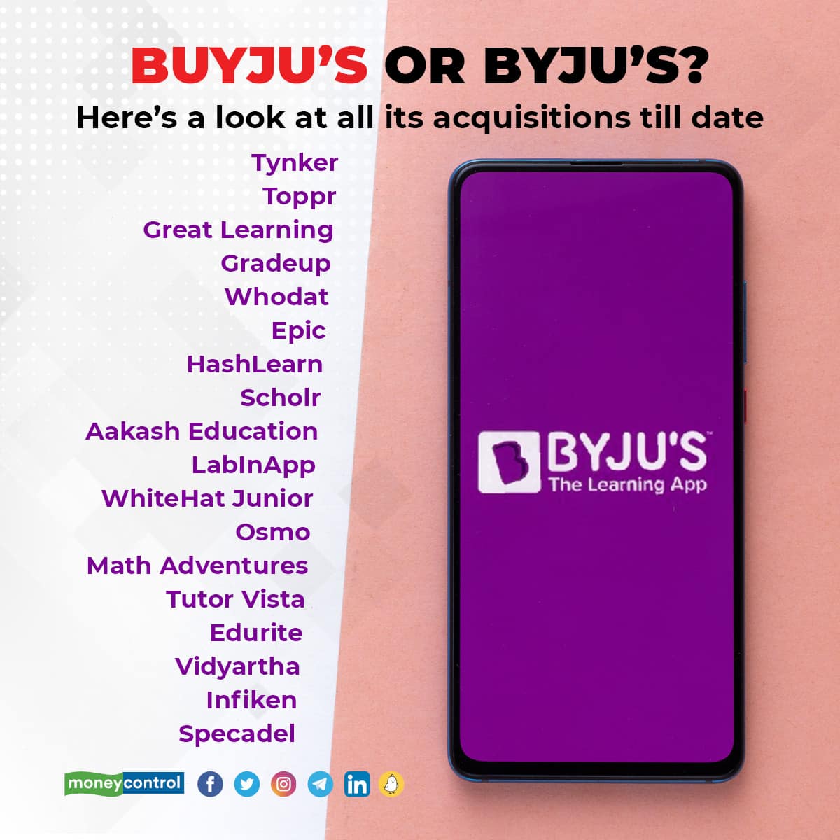 BUYJUs 1609_001