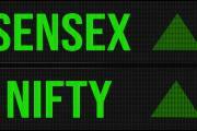 Market LIVE Updates: Sensex gains 1,000 pts, Nifty above 16,100; RIL, HDFC Bank, Infosys positive contributors