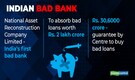 Banking Central | Bad Bank is ready; can it make a difference?