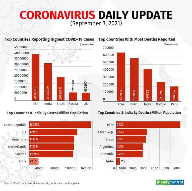 september-covid-update (2)_03