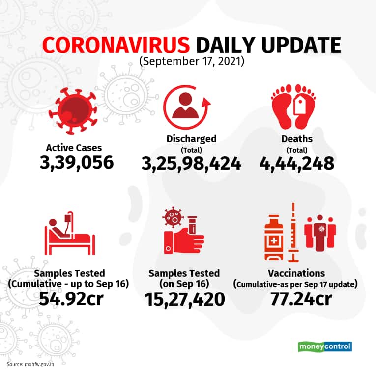 september-covid-update (3)_Sep17